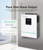 离网逆变器-3000W