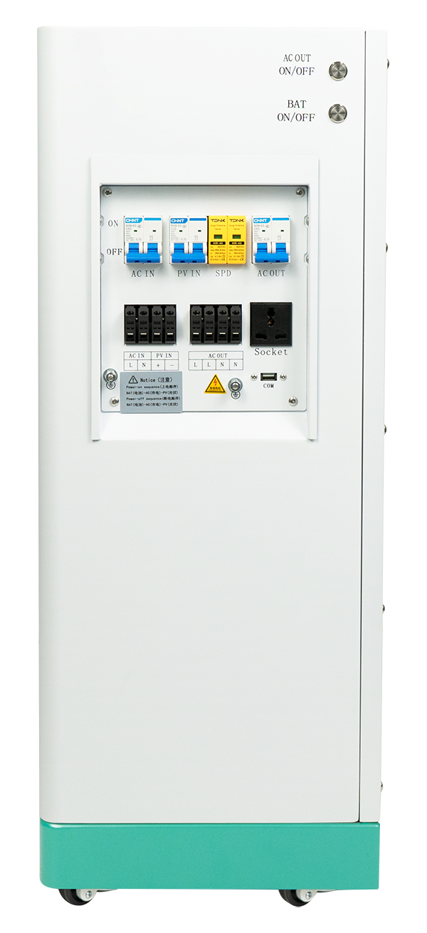 H3-W8-6500